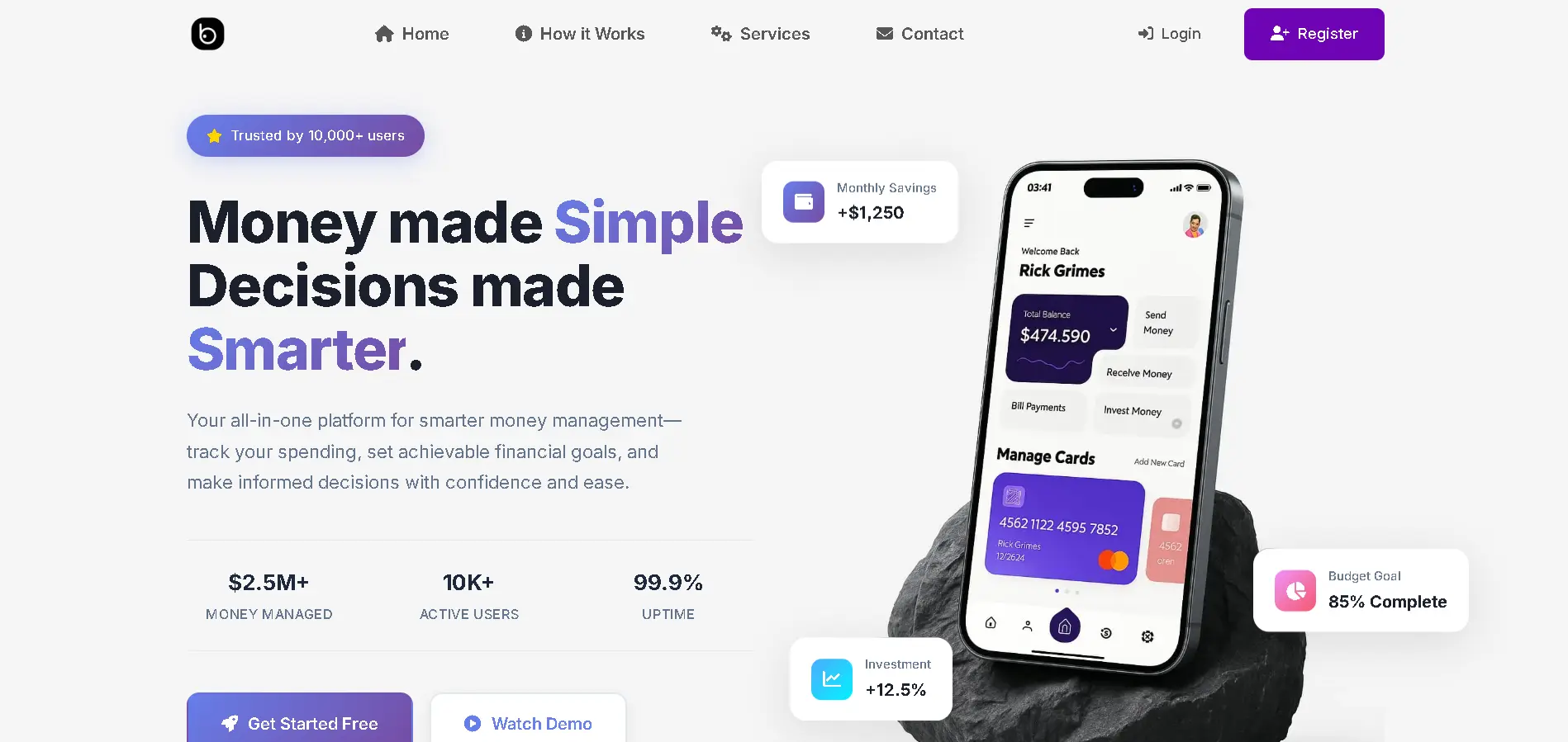 Digital Marketing Experts